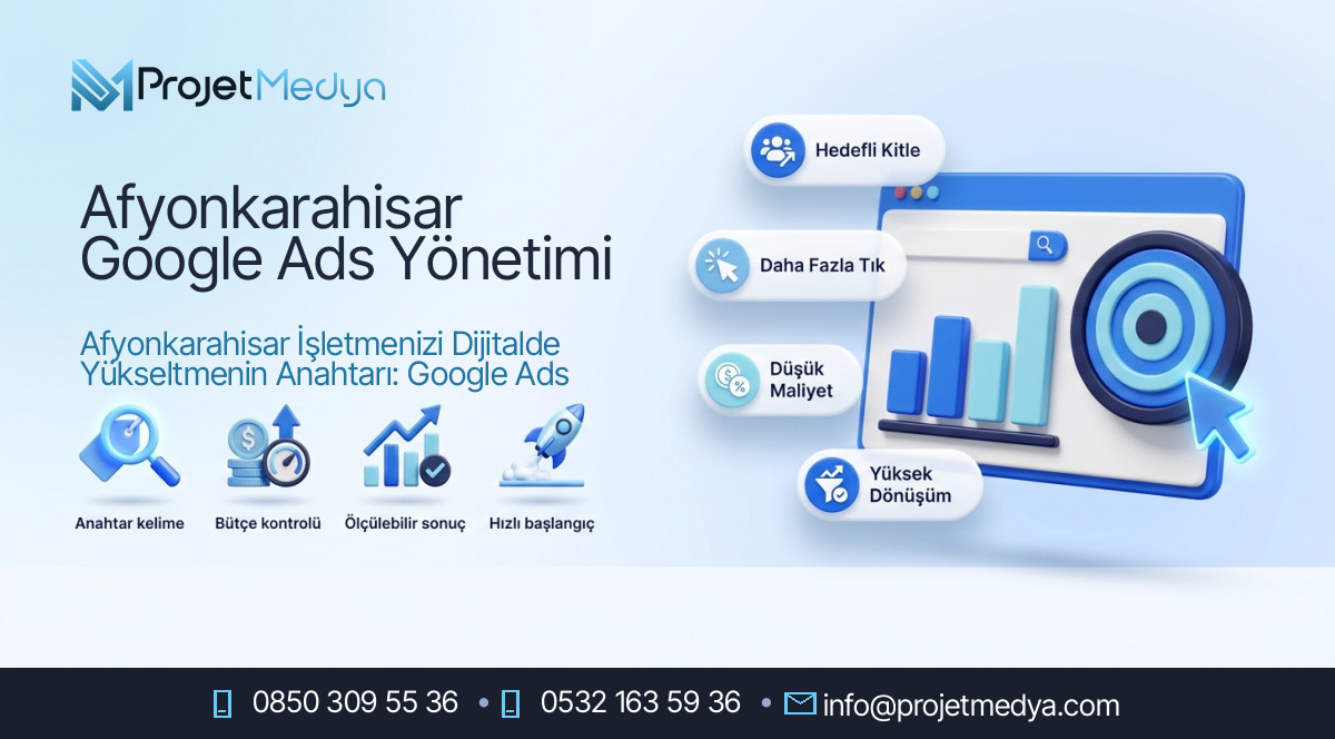Afyonkarahisar Google Ads Yönetimi