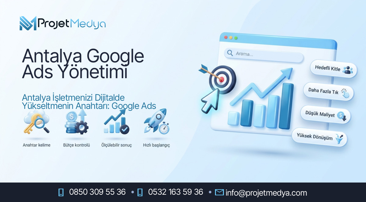 Antalya Google Ads Yönetimi
