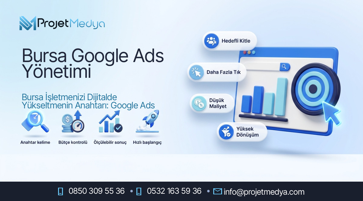 Bursa Google Ads Yönetimi