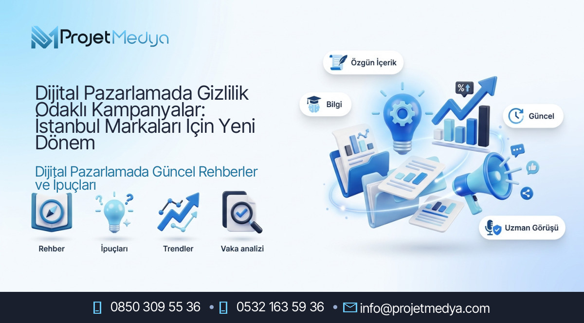 Dijital Pazarlamada Gizlilik Odaklı Kampanyalar: İstanbul Markaları İçin Yeni Dönem