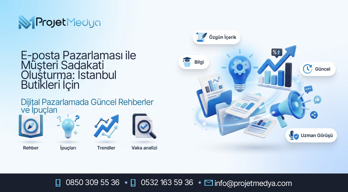 E-posta Pazarlaması ile Müşteri Sadakati Oluşturma: İstanbul Butikleri İçin