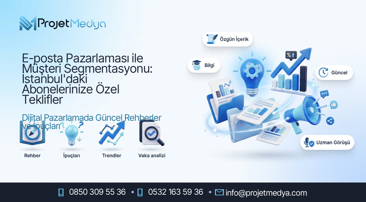 E-posta Pazarlaması ile Müşteri Segmentasyonu: İstanbul'daki Abonelerinize Özel Teklifler
