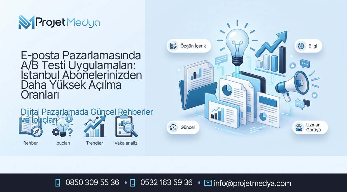 E-posta Pazarlamasında A/B Testi Uygulamaları: İstanbul Abonelerinizden Daha Yüksek Açılma Oranları
