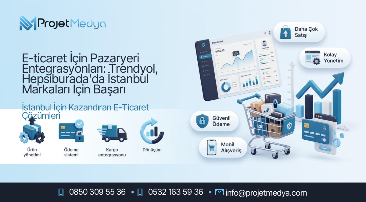 E-ticaret İçin Pazaryeri Entegrasyonları: Trendyol, Hepsiburada'da İstanbul Markaları İçin Başarı