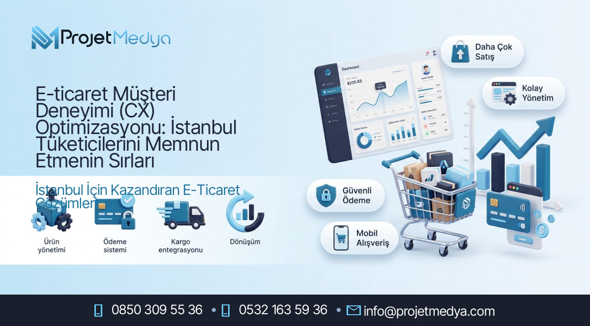 E-ticaret Müşteri Deneyimi (CX) Optimizasyonu: İstanbul Tüketicilerini Memnun Etmenin Sırları
