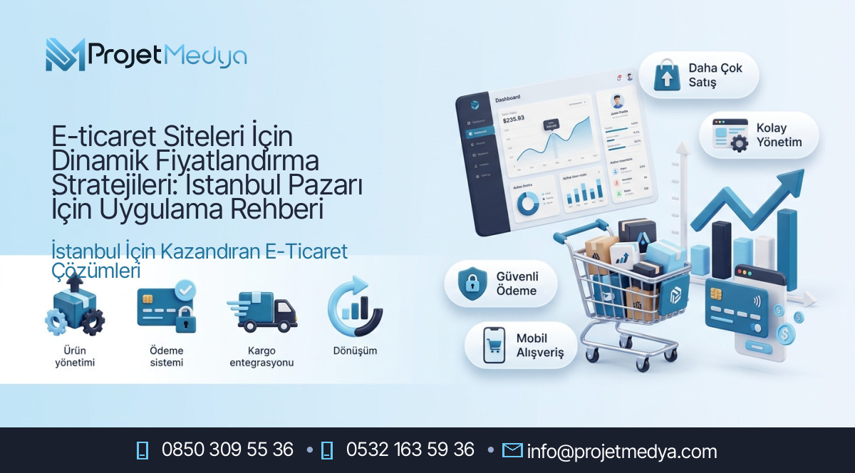 E-ticaret Siteleri İçin Dinamik Fiyatlandırma Stratejileri: İstanbul Pazarı İçin Uygulama Rehberi