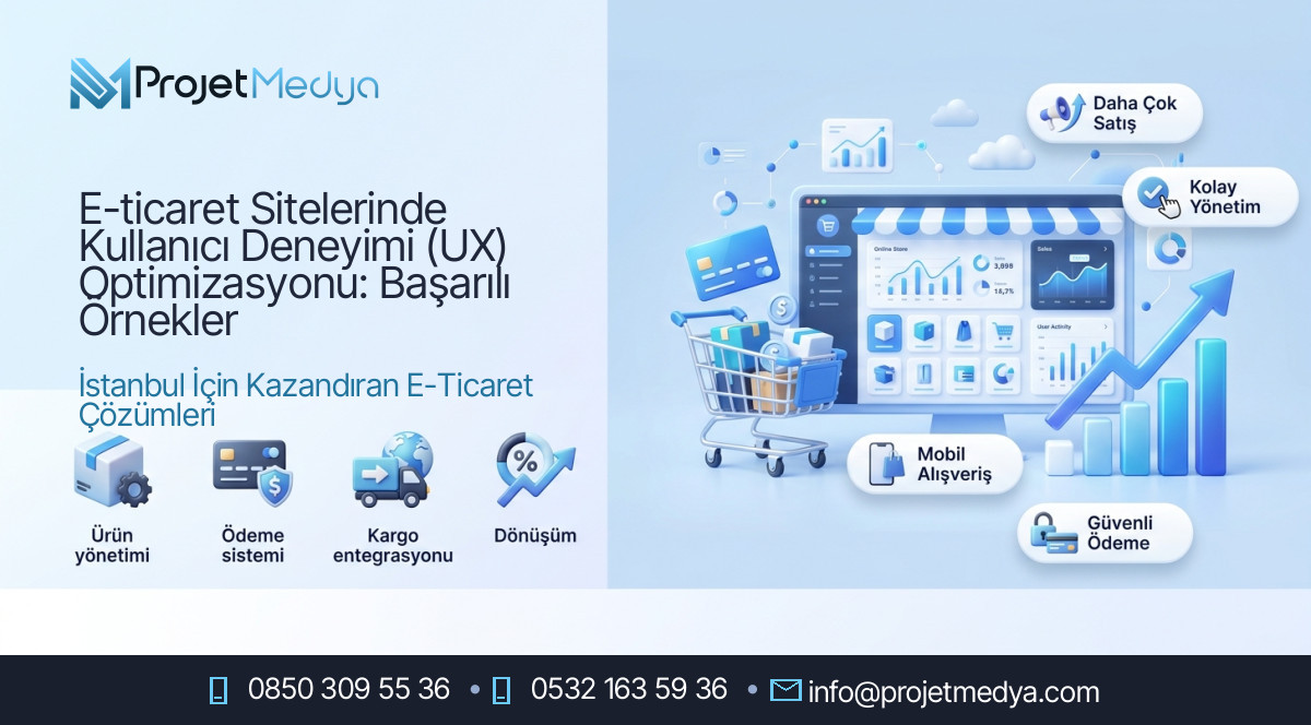 E-ticaret Sitelerinde Kullanıcı Deneyimi (UX) Optimizasyonu: Başarılı Örnekler