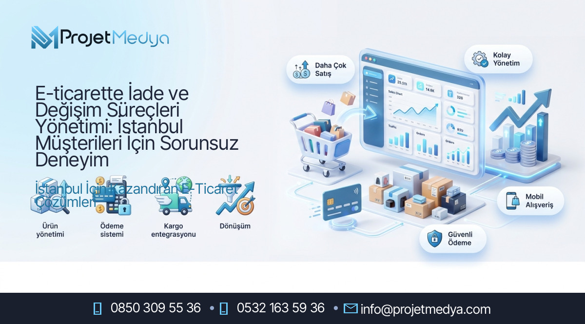 E-ticarette İade ve Değişim Süreçleri Yönetimi: İstanbul Müşterileri İçin Sorunsuz Deneyim