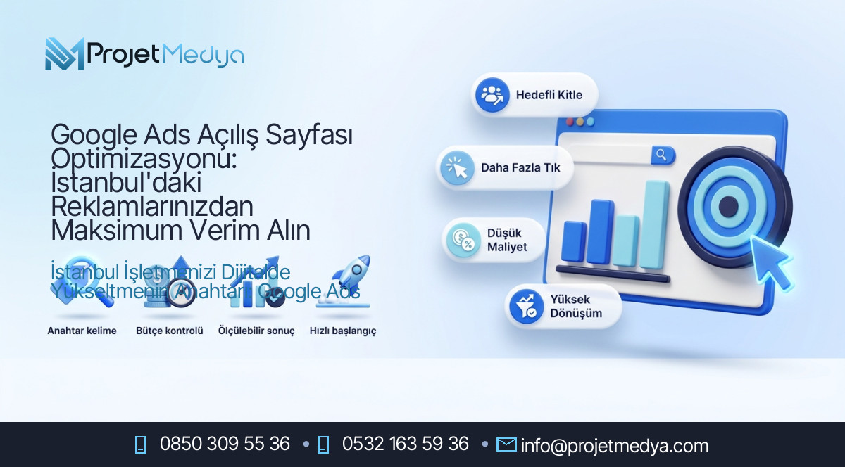 Google Ads Açılış Sayfası Optimizasyonu: İstanbul'daki Reklamlarınızdan Maksimum Verim Alın