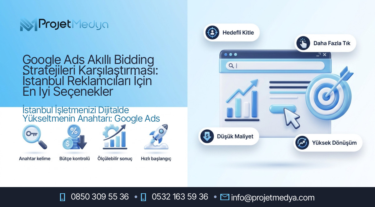 Google Ads Akıllı Bidding Stratejileri Karşılaştırması: İstanbul Reklamcıları İçin En İyi Seçenekler