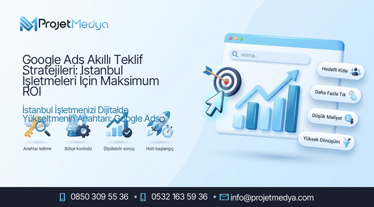 Google Ads Akıllı Teklif Stratejileri: İstanbul İşletmeleri İçin Maksimum ROI