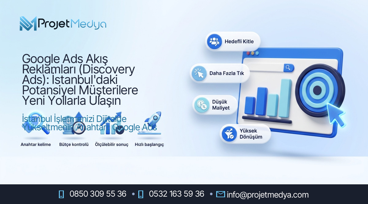 Google Ads Akış Reklamları (Discovery Ads): İstanbul'daki Potansiyel Müşterilere Yeni Yollarla Ulaşın