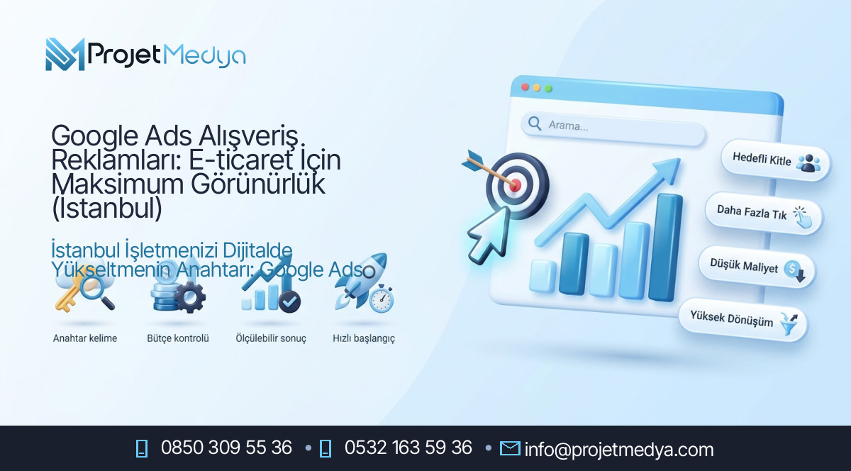 Google Ads Alışveriş Reklamları: E-ticaret İçin Maksimum Görünürlük (İstanbul)