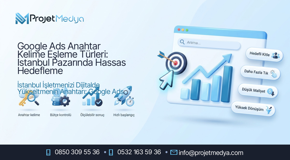 Google Ads Anahtar Kelime Eşleme Türleri: İstanbul Pazarında Hassas Hedefleme