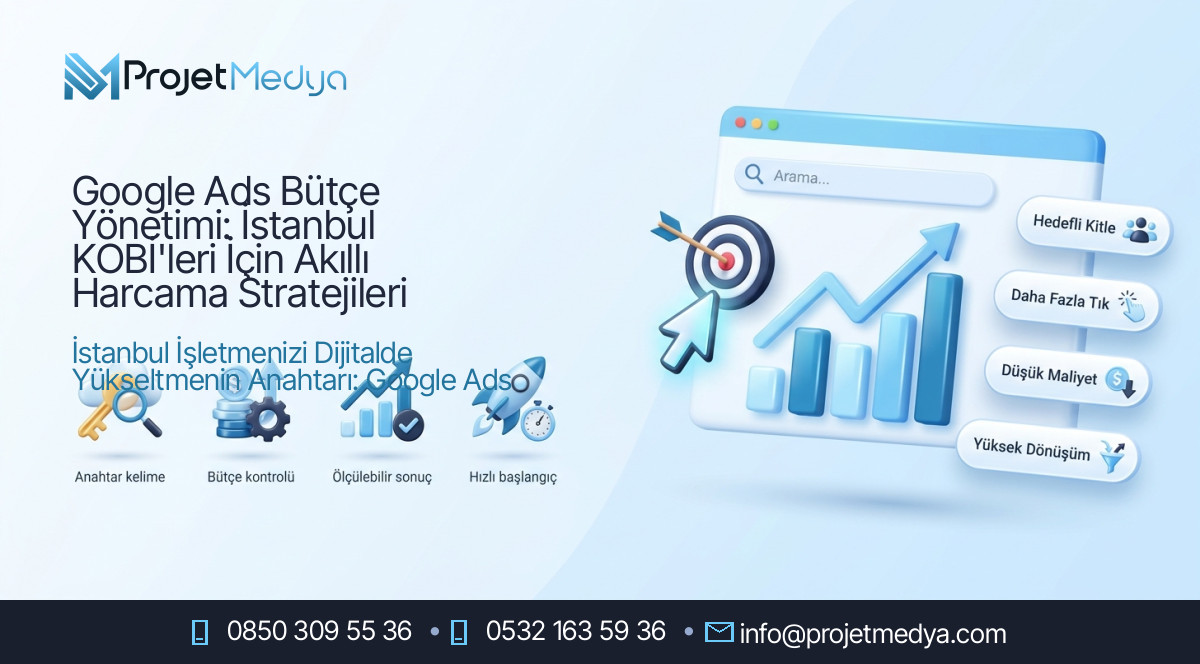 Google Ads Bütçe Yönetimi: İstanbul KOBİ'leri İçin Akıllı Harcama Stratejileri