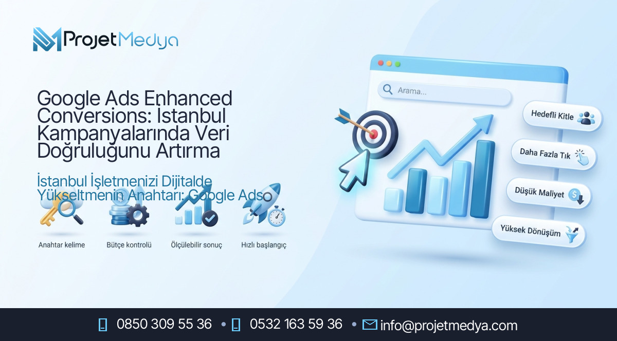 Google Ads Enhanced Conversions: İstanbul Kampanyalarında Veri Doğruluğunu Artırma