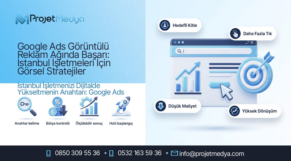Google Ads Görüntülü Reklam Ağında Başarı: İstanbul İşletmeleri İçin Görsel Stratejiler