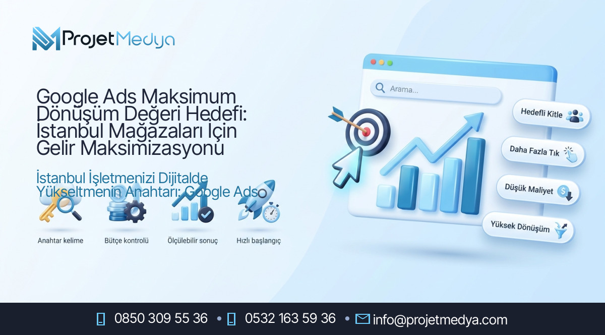 Google Ads Maksimum Dönüşüm Değeri Hedefi: İstanbul Mağazaları İçin Gelir Maksimizasyonu
