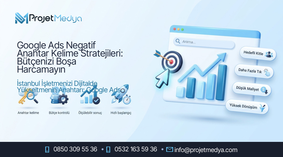 Google Ads Negatif Anahtar Kelime Stratejileri: Bütçenizi Boşa Harcamayın