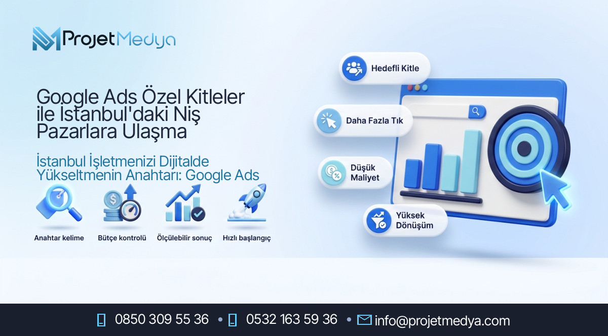 Google Ads Özel Kitleler ile İstanbul'daki Niş Pazarlara Ulaşma