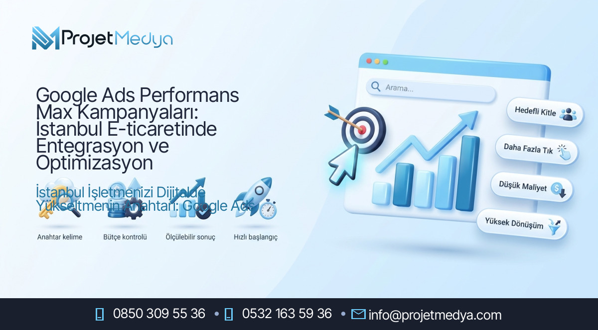 Google Ads Performans Max Kampanyaları: İstanbul E-ticaretinde Entegrasyon ve Optimizasyon