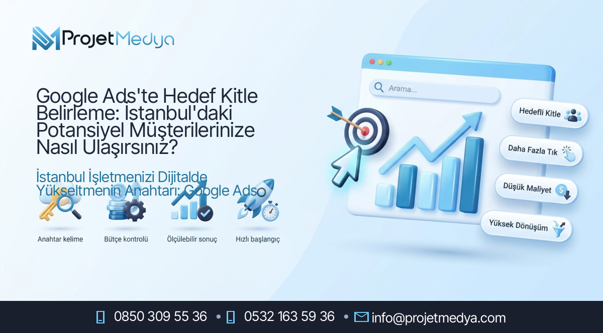 Google Ads'te Hedef Kitle Belirleme: İstanbul'daki Potansiyel Müşterilerinize Nasıl Ulaşırsınız?