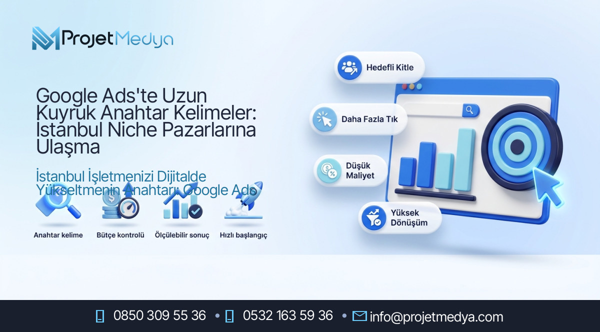 Google Ads'te Uzun Kuyruk Anahtar Kelimeler: İstanbul Niche Pazarlarına Ulaşma