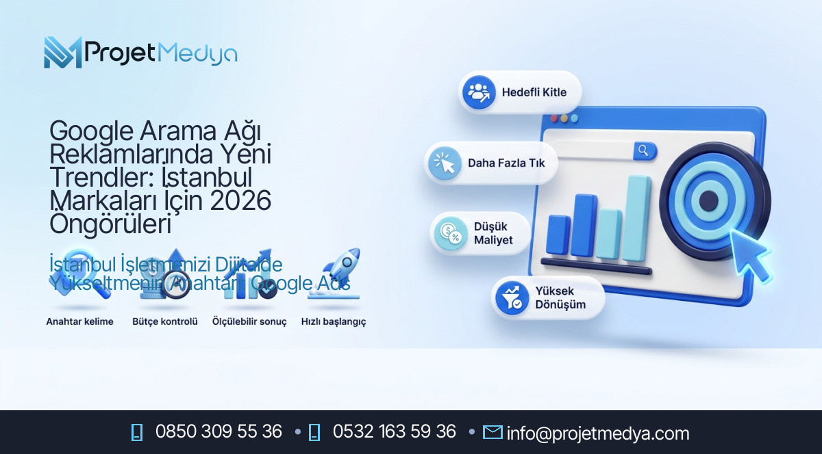 Google Arama Ağı Reklamlarında Yeni Trendler: İstanbul Markaları İçin 2026 Öngörüleri