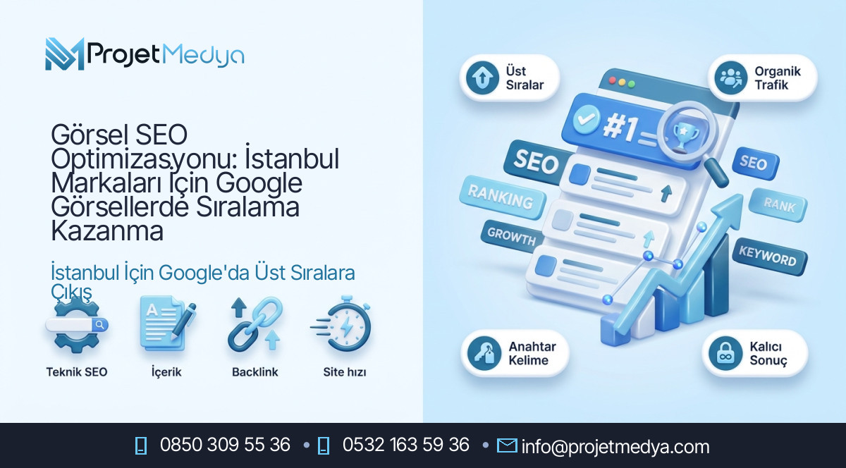 Görsel SEO Optimizasyonu: İstanbul Markaları İçin Google Görsellerde Sıralama Kazanma