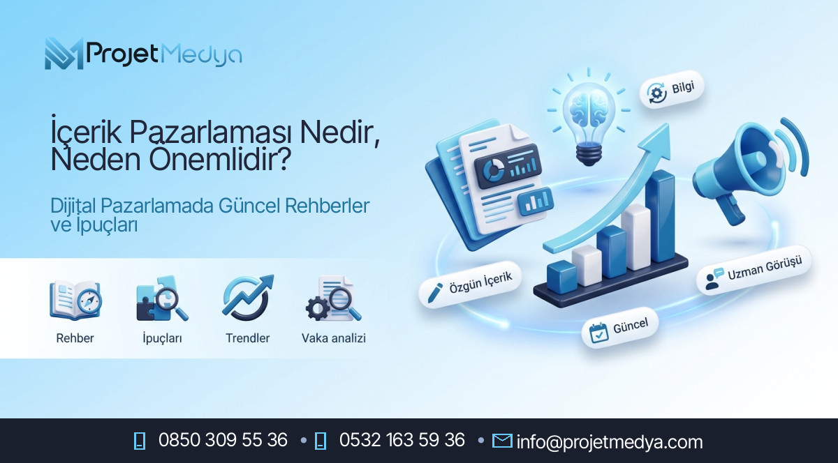 İçerik Pazarlaması Nedir, Neden Önemlidir?