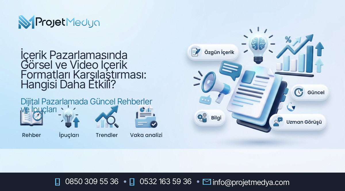 İçerik Pazarlamasında Görsel ve Video İçerik Formatları Karşılaştırması: Hangisi Daha Etkili?
