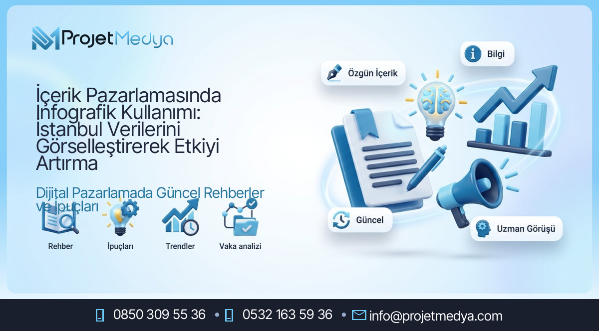 İçerik Pazarlamasında Infografik Kullanımı: İstanbul Verilerini Görselleştirerek Etkiyi Artırma