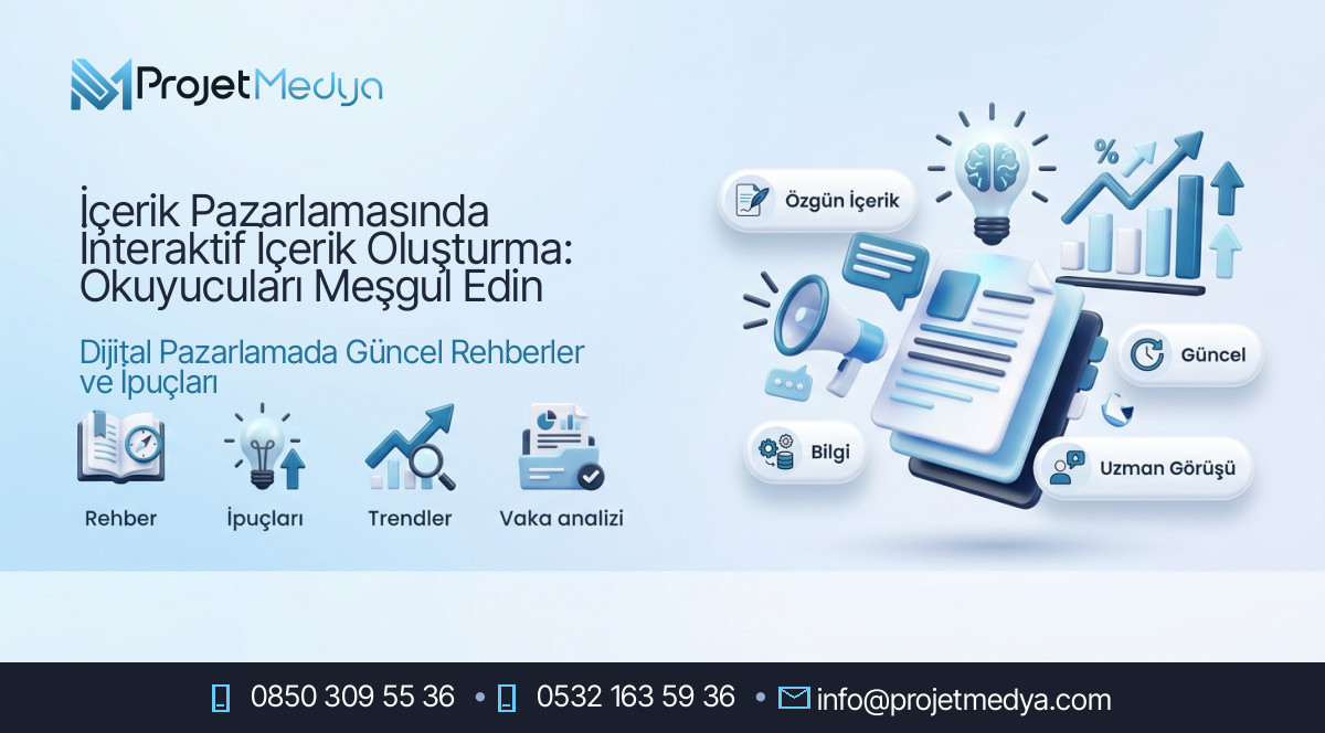 İçerik Pazarlamasında İnteraktif İçerik Oluşturma: Okuyucuları Meşgul Edin