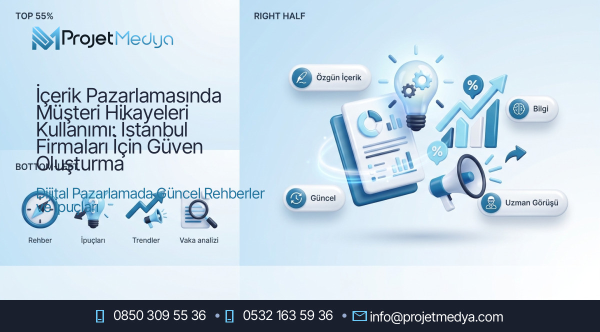 İçerik Pazarlamasında Müşteri Hikayeleri Kullanımı: İstanbul Firmaları İçin Güven Oluşturma