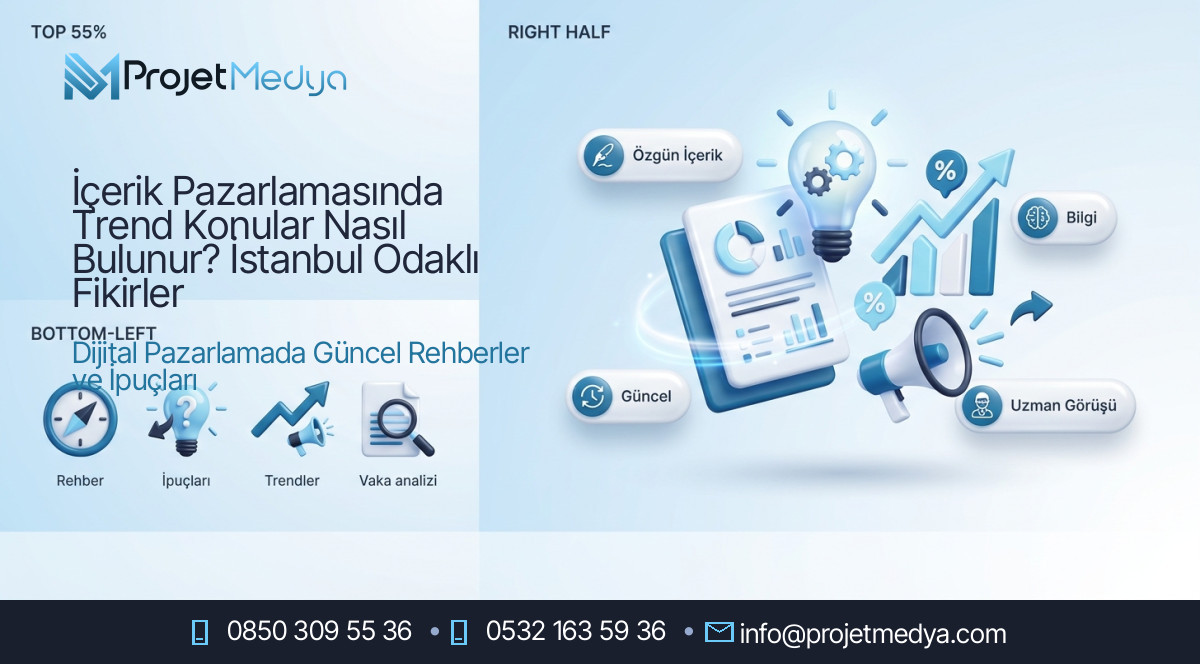 İçerik Pazarlamasında Trend Konular Nasıl Bulunur? İstanbul Odaklı Fikirler