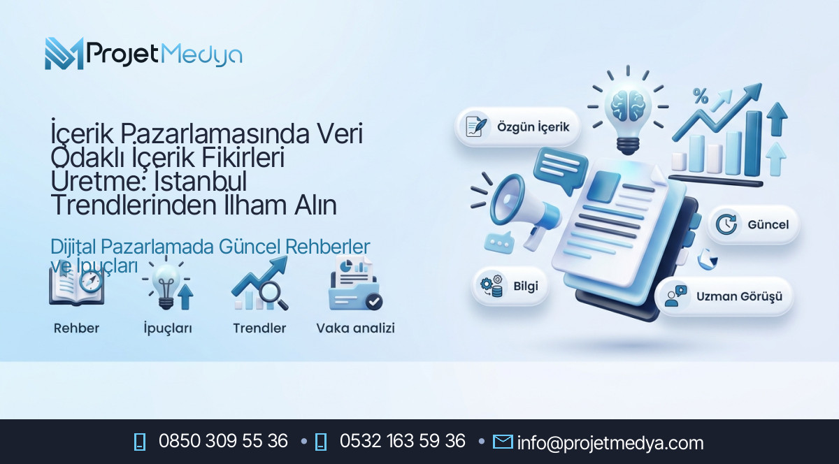 İçerik Pazarlamasında Veri Odaklı İçerik Fikirleri Üretme: İstanbul Trendlerinden İlham Alın