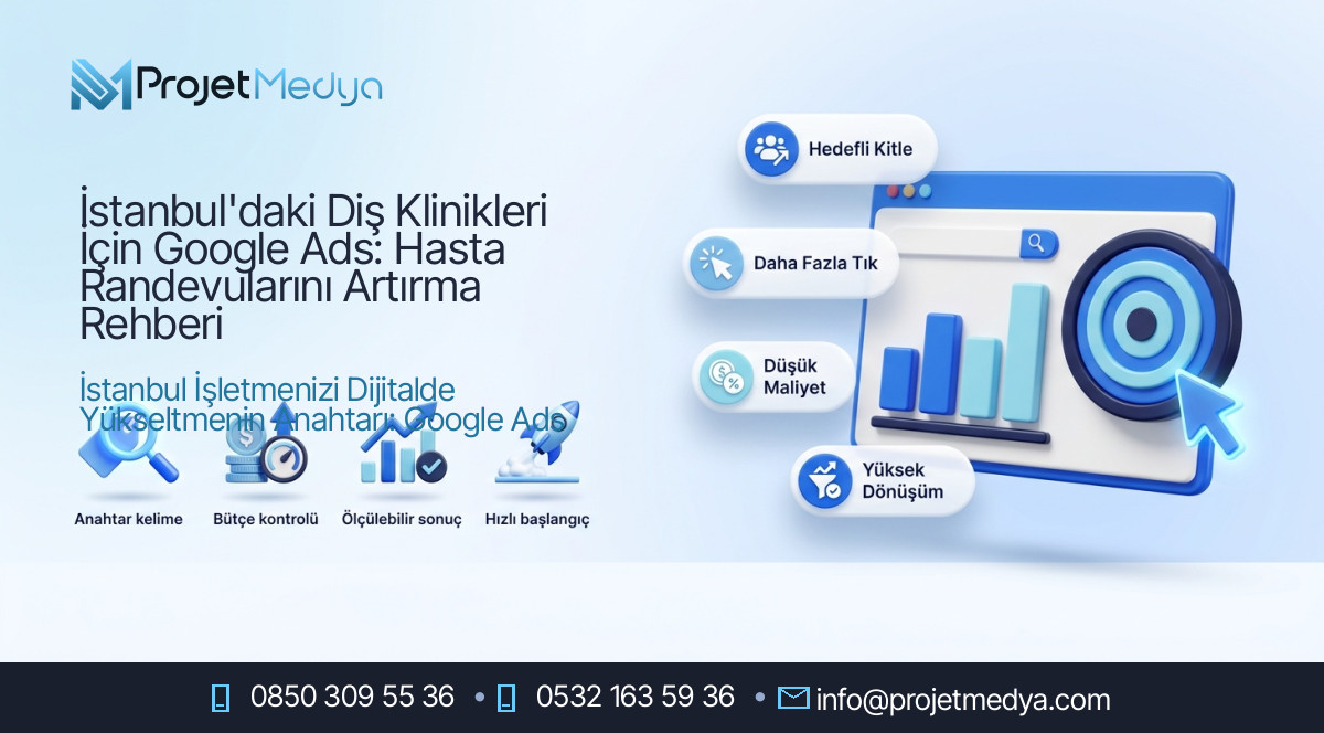 İstanbul'daki Diş Klinikleri İçin Google Ads: Hasta Randevularını Artırma Rehberi