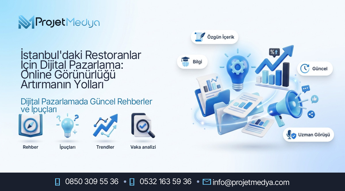 İstanbul'daki Restoranlar İçin Dijital Pazarlama: Online Görünürlüğü Artırmanın Yolları