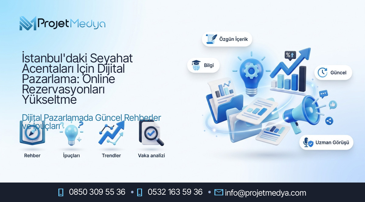 İstanbul'daki Seyahat Acentaları İçin Dijital Pazarlama: Online Rezervasyonları Yükseltme