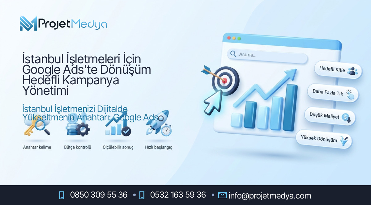 İstanbul İşletmeleri İçin Google Ads'te Dönüşüm Hedefli Kampanya Yönetimi
