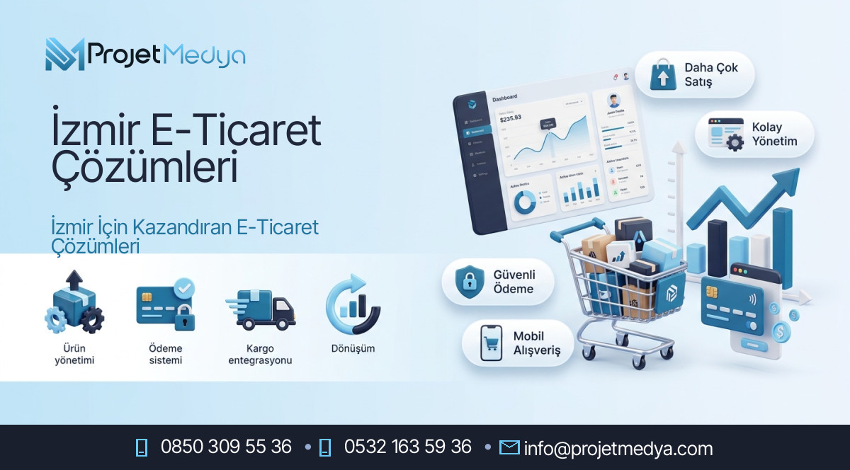 İzmir E-Ticaret Çözümleri