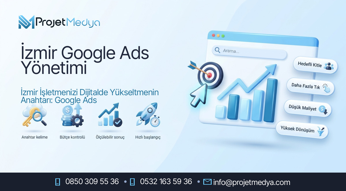 İzmir Google Ads Yönetimi