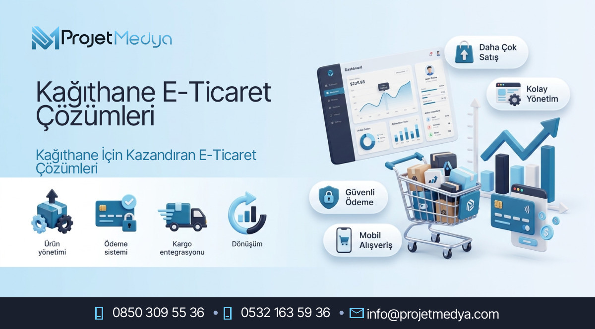 Kağıthane E-Ticaret Çözümleri