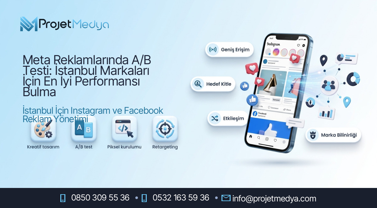 Meta Reklamlarında A/B Testi: İstanbul Markaları İçin En İyi Performansı Bulma