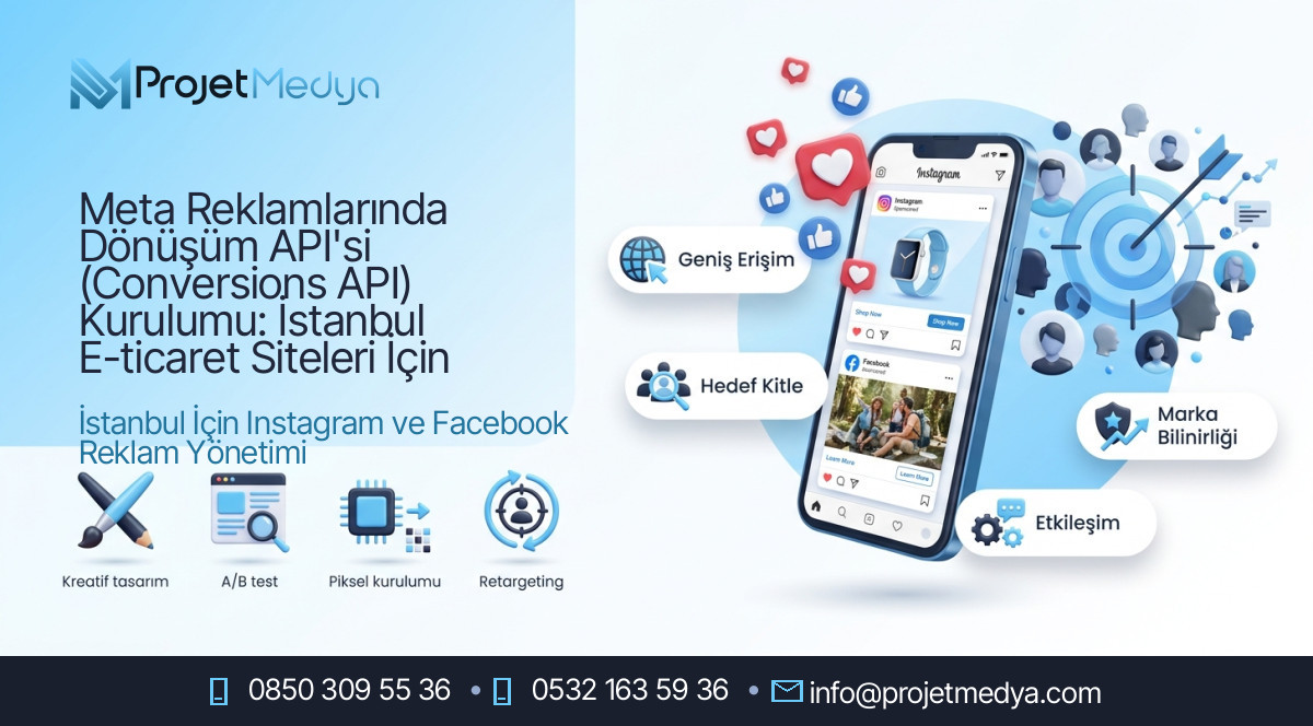 Meta Reklamlarında Dönüşüm API'si (Conversions API) Kurulumu: İstanbul E-ticaret Siteleri İçin