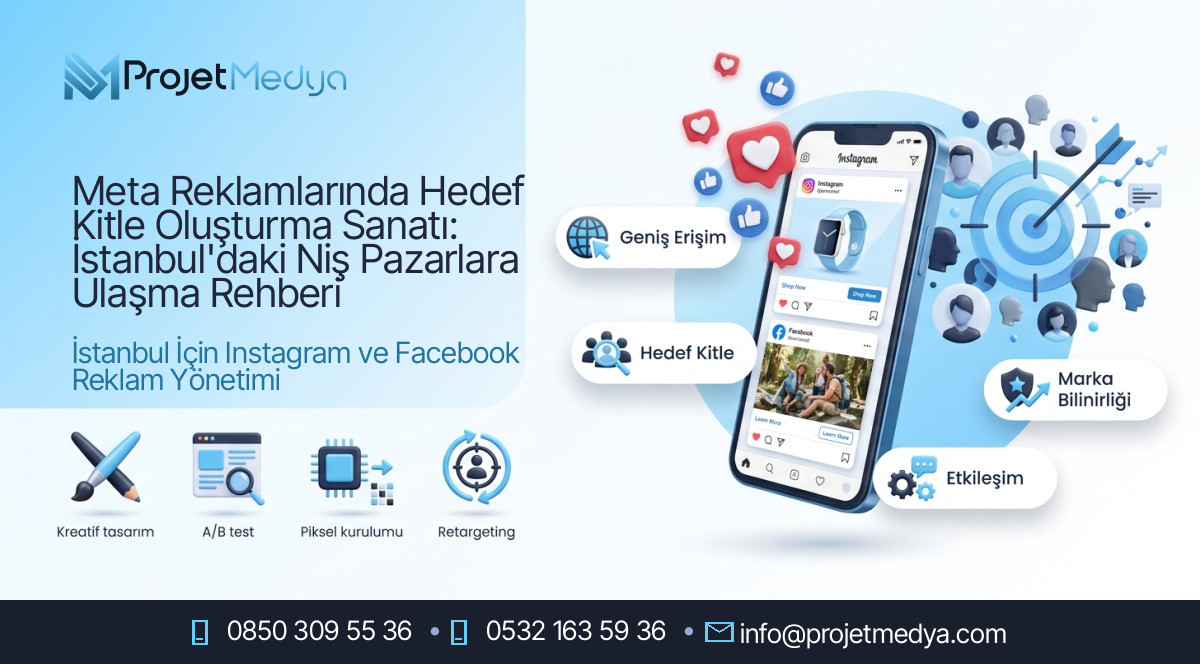 Meta Reklamlarında Hedef Kitle Oluşturma Sanatı: İstanbul'daki Niş Pazarlara Ulaşma Rehberi