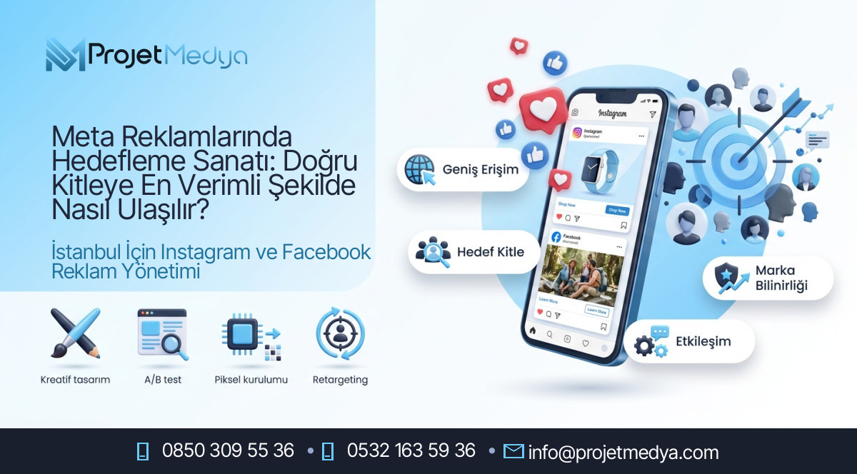 Meta Reklamlarında Hedefleme Sanatı: Doğru Kitleye En Verimli Şekilde Nasıl Ulaşılır?