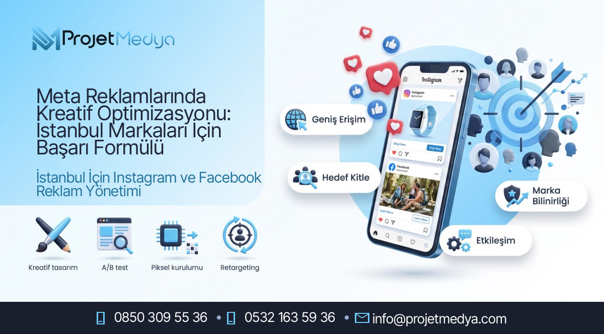 Meta Reklamlarında Kreatif Optimizasyonu: İstanbul Markaları İçin Başarı Formülü