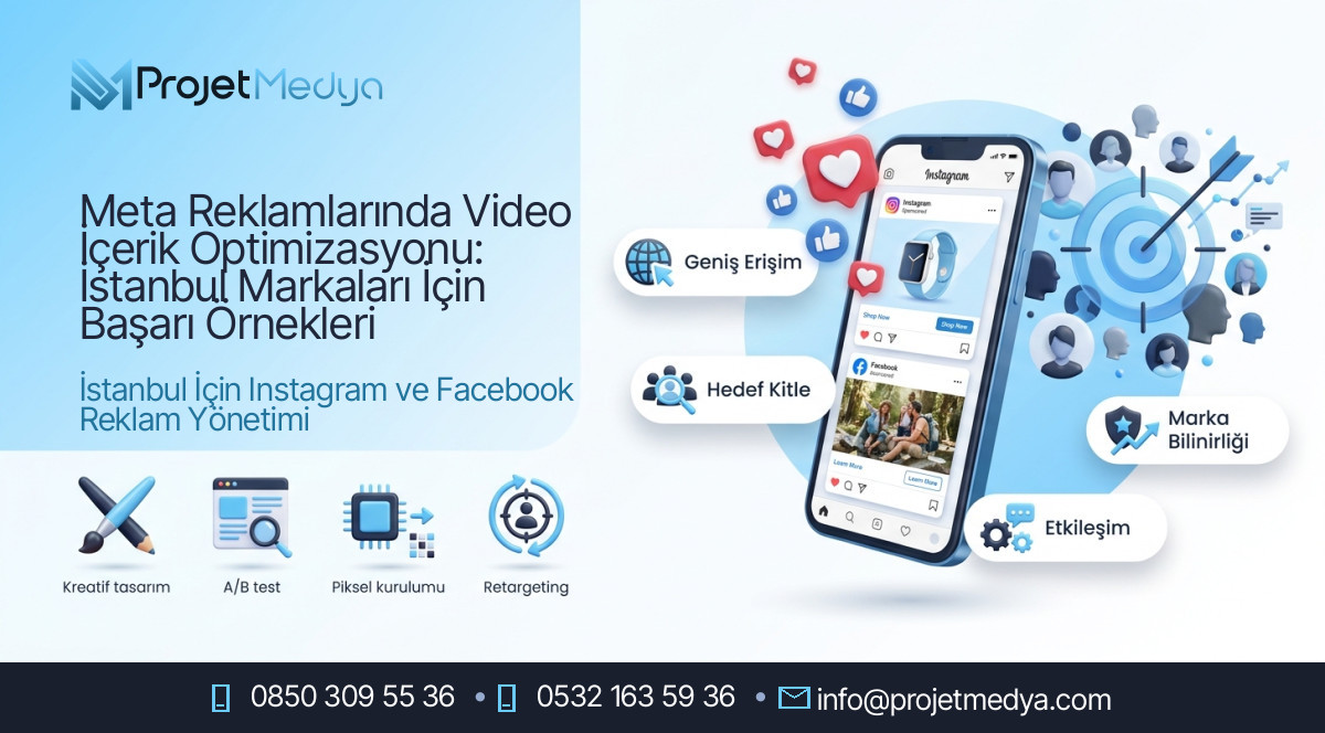 Meta Reklamlarında Video İçerik Optimizasyonu: İstanbul Markaları İçin Başarı Örnekleri