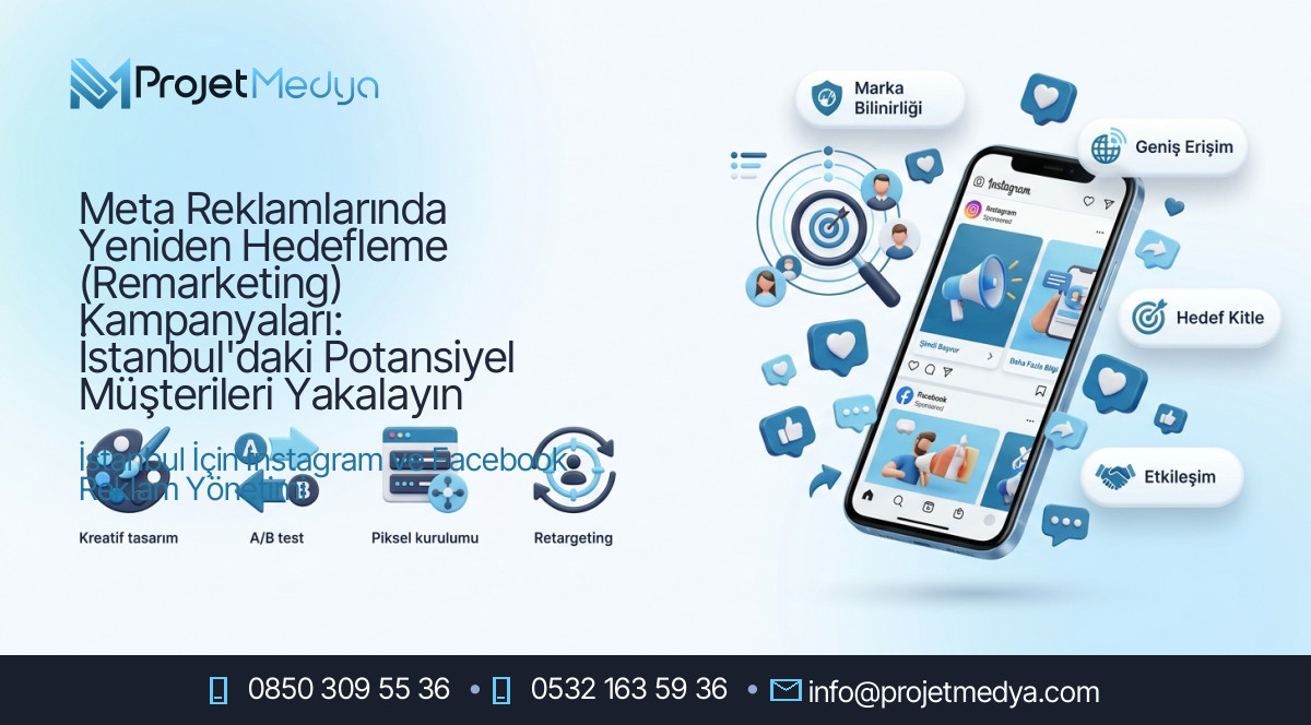 Meta Reklamlarında Yeniden Hedefleme (Remarketing) Kampanyaları: İstanbul'daki Potansiyel Müşterileri Yakalayın